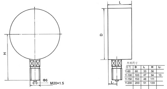壓力表外形尺寸